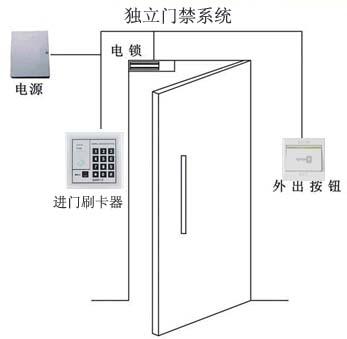 <a href=http://thebaysidegardencentre.com/products/mjxt/ target=_blank class=infotextkey>T</a>ϵy(tng).jpg